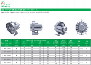 高壓風(fēng)機(jī)參數(shù)